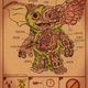 Illustration for article titled Peek inside the anatomies of Gremlins, Predators, and Martian Invaders
